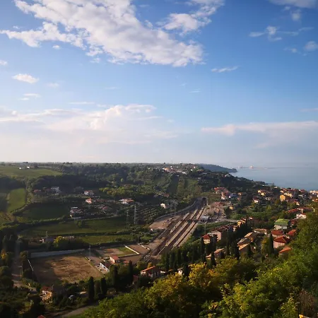 Appartamento Casa Dei Trabocchi San Vito Chietino
